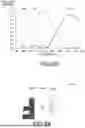 Fig. 25 - LIGHT MODULATION ELEMENT AND INFORMATION RECORDING MEDIUM