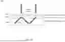 Fig. 22 - VIRTUAL AND AUGMENTED REALITY SYSTEMS AND METHODS HAVING IMPROVED DIFFRACTIVE GRATING STRUCTURES