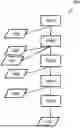 Fig. 01 - METHOD OF DETERMINING CHARACTERISTIC OF PATTERNING PROCESS BASED ON DEFECT FOR REDUCING HOTSPOT