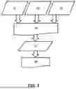 Fig. 03 - METHOD OF DETERMINING CHARACTERISTIC OF PATTERNING PROCESS BASED ON DEFECT FOR REDUCING HOTSPOT