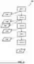 Fig. 04 - METHOD OF DETERMINING CHARACTERISTIC OF PATTERNING PROCESS BASED ON DEFECT FOR REDUCING HOTSPOT