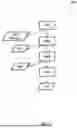 Fig. 11 - METHOD OF DETERMINING CHARACTERISTIC OF PATTERNING PROCESS BASED ON DEFECT FOR REDUCING HOTSPOT