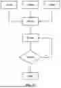 Fig. 14 - METHOD OF DETERMINING CHARACTERISTIC OF PATTERNING PROCESS BASED ON DEFECT FOR REDUCING HOTSPOT