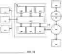 Fig. 19 - METHOD OF DETERMINING CHARACTERISTIC OF PATTERNING PROCESS BASED ON DEFECT FOR REDUCING HOTSPOT