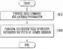 Fig. 01 - STORAGE DEVICE AND METHOD OF OPERATING THE SAME
