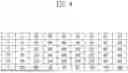Fig. 05 - STORAGE DEVICE AND METHOD OF OPERATING THE SAME