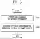Fig. 14 - STORAGE DEVICE AND METHOD OF OPERATING THE SAME