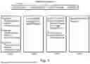 Fig. 06 - ARRAY PROCESSOR HAVING AN INSTRUCTION SEQUENCER INCLUDING A PROGRAM STATE CONTROLLER AND LOOP CONTROLLERS