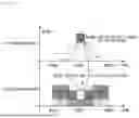 Fig. 10 - VIRTUAL MACHINE ALLOCATION APPARATUS, VIRTUAL MACHINE ALLOCATION METHOD, AND PROGRAM