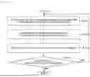 Fig. 11 - VIRTUAL MACHINE ALLOCATION APPARATUS, VIRTUAL MACHINE ALLOCATION METHOD, AND PROGRAM