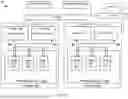 Fig. 02 - Writing data to a distributed storage system