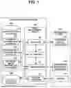 Fig. 02 - RECORDING MEDIUM, ASSET MANAGEMENT DEVICE, LEARNING DEVICE, ASSET MANAGEMENT SYSTEM, AND ASSET MANAGEMENT METHOD