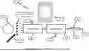 Fig. 09 - Internet Of Things (IOT) Big Data Artificial Intelligence Expert System Information Management And Control Systems And Methods