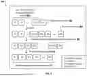 Fig. 05 - IMPLEMENTING NET COHERENT ROTATIONS DURING DYNAMICAL DECOUPLING