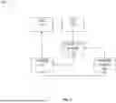Fig. 04 - Training and Deploying Model Frontiers to Automatically Adjust to Business Realities
