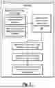 Fig. 06 - FACILITATING INTELLIGENT ASSET MANAGEMENT UTILIZING GRAPHICAL USER INTERFACES COMPRISING DYNAMIC ASSET MANAGEMENT USER INTERFACE ELEMENTS
