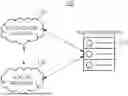 Fig. 01 - NON-TRANSITORY STORAGE MEDIUM AND MANAGEMENT METHOD FOR REVIEW NFT EXECUTED IN ELECTRONIC COMMERCE