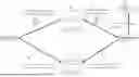Fig. 01 - METHOD FOR MAKING A REAL TRUSTLESS CRYPTOCURRENCY UTILIZING ADAPTIVE DIFFERENTIAL PRIVACY BASED WITNESS ENCRYPTION