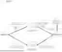 Fig. 02 - METHOD FOR MAKING A REAL TRUSTLESS CRYPTOCURRENCY UTILIZING ADAPTIVE DIFFERENTIAL PRIVACY BASED WITNESS ENCRYPTION