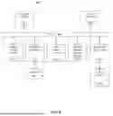 Fig. 05 - METHOD FOR MAKING A REAL TRUSTLESS CRYPTOCURRENCY UTILIZING ADAPTIVE DIFFERENTIAL PRIVACY BASED WITNESS ENCRYPTION