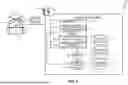 Fig. 02 - FRAUD IDENTIFICATION AND PREVENTION IN PAY GROUPS