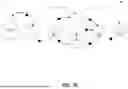 Fig. 10 - Transaction Exchange Platform Defining Conditions for the Processing of Transaction Objects