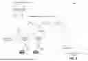 Fig. 13 - Transaction Exchange Platform Defining Conditions for the Processing of Transaction Objects