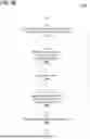 Fig. 24 - Transaction Exchange Platform Defining Conditions for the Processing of Transaction Objects