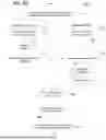 Fig. 25 - Transaction Exchange Platform Defining Conditions for the Processing of Transaction Objects