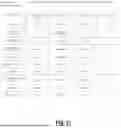 Fig. 31 - Generative AI business insight report using LLMs