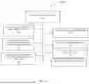Fig. 02 - Platform-Based Cross-Retail Product Categorization