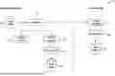 Fig. 01 - SYSTEMS AND METHODS OF RECLAMATION OF THERMAL MANAGEMENT FLUIDS