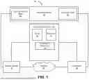 Fig. 02 - SYSTEMS AND METHODS TO PROCESS PAYMENTS FOR SUBSCRIBERSHIP WITHIN A MEMBERSHIP PLATFORM