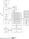 Fig. 02 - EVENT GAMIFICATION IN REAL TIME