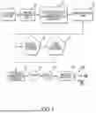 Fig. 02 - METHOD AND SYSTEM FOR ANALYZING LIVE BROADCAST VIDEO CONTENT WITH A MACHINE LEARNING MODEL IMPLEMENTING DEEP NEURAL NETWORKS TO QUANTIFY SCREEN TIME OF DISPLAYED BRANDS TO THE VIEWER