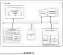 Fig. 05 - USING HISTORICAL DATA FOR SUBROGATION ON A DISTRIBUTED LEDGER