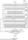 Fig. 05 - METHOD AND SYSTEM FOR COMPUTING BLOOD FLOW VELOCITY BASED ON MEDICAL IMAGE