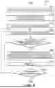 Fig. 07 - METHOD AND SYSTEM FOR COMPUTING BLOOD FLOW VELOCITY BASED ON MEDICAL IMAGE