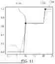 Fig. 12 - METHOD AND SYSTEM FOR COMPUTING BLOOD FLOW VELOCITY BASED ON MEDICAL IMAGE