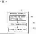 Fig. 02 - THINNING METHOD, THINNING APPARATUS, AND RECORDING MEDIUM RECORDING COMPUTER-READABLE PROGRAM