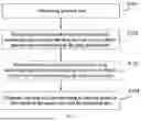 Fig. 02 - DRUG KNOWLEDGE QUIZ METHOD, APPARATUS, ELECTRONIC DEVICE AND MEDIUM
