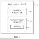 Fig. 02 - Display having Semiconducting Oxide Gate Driver Circuitry With Bottom Gate Terminals for Reduced Leakage