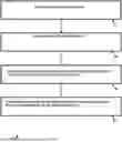 Fig. 01 - METHOD AND SYSTEM FOR SYNCRONIZING ENCRYPTION DATA FOR A VEHICLE