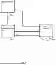 Fig. 07 - METHOD AND SYSTEM FOR SYNCRONIZING ENCRYPTION DATA FOR A VEHICLE
