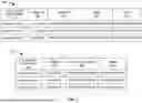 Fig. 04 - MULTI-LEVEL FINGERPRINTS TO DERIVE MISSING DATA DURING RETRY DETECTION