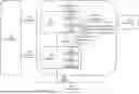 Fig. 01 - BLOCKCHAIN ORACLE METHODS AND SYSTEMS BASED ON ZERO-KNOWLEDGE PROOF WITH RECURSIVE PROVER