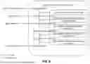 Fig. 07 - BLOCKCHAIN ORACLE METHODS AND SYSTEMS BASED ON ZERO-KNOWLEDGE PROOF WITH RECURSIVE PROVER
