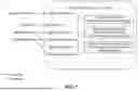 Fig. 08 - BLOCKCHAIN ORACLE METHODS AND SYSTEMS BASED ON ZERO-KNOWLEDGE PROOF WITH RECURSIVE PROVER