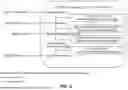 Fig. 09 - BLOCKCHAIN ORACLE METHODS AND SYSTEMS BASED ON ZERO-KNOWLEDGE PROOF WITH RECURSIVE PROVER