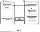 Fig. 07 - ANONYMOUS EVENT ATTESTATION